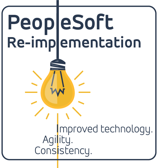 PeopleSoft Re-implementation: Powering leaner, data-driven decision-making