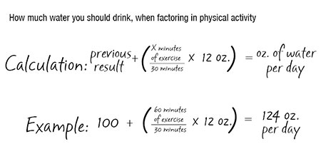 Water exercise calculation
