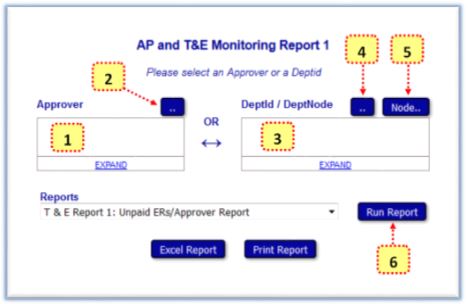 AP and T&E Monitoring Report 1