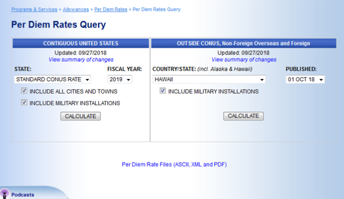 dod travel per diem rates