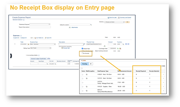 No Receipt Box Display on Entry Page