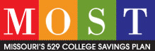 MOST logo