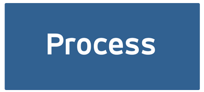 Process