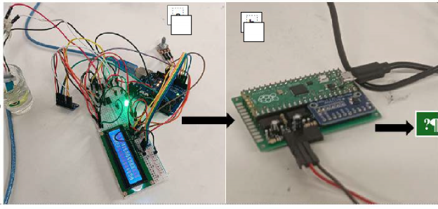 Device construction on a breadboard (a), and portable transformed device on a prototype circuit board.