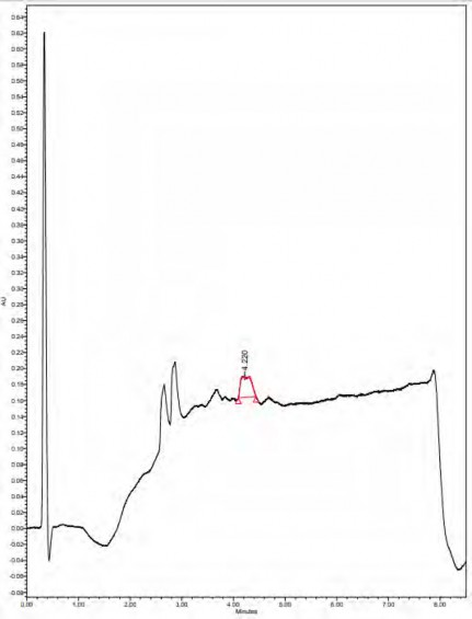 UPLC chromatogram of fraction 1 showing peak of m/z= 359.13.