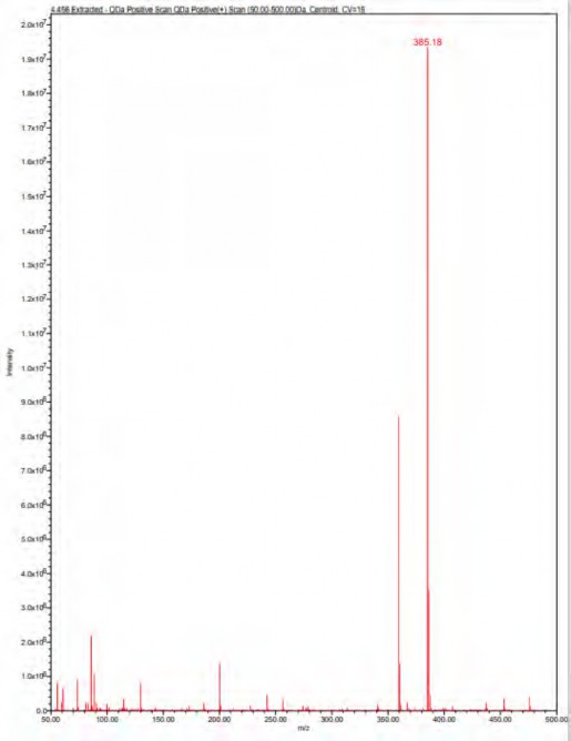 MS spectra extracted from fraction 2 of compound with the retention time of 4.457 minute.