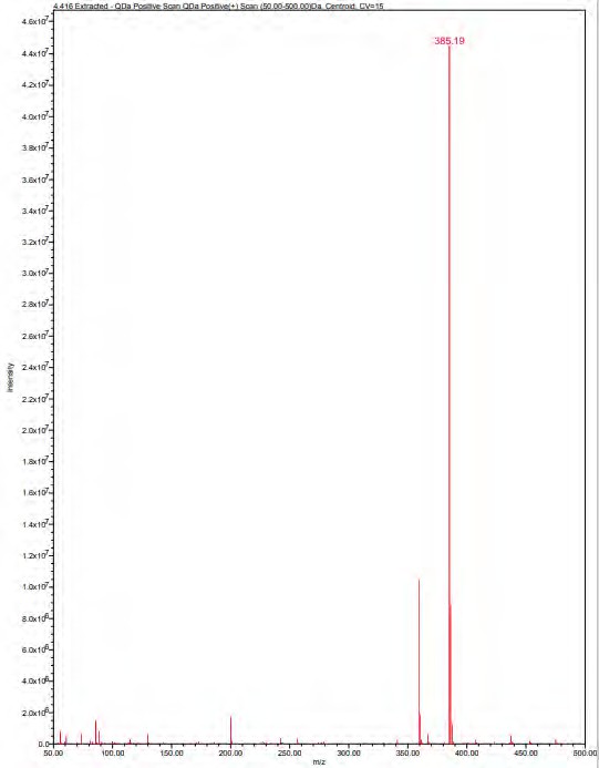 MS spectra extracted from fraction 3 of compound with the retention time of 4.414 minute