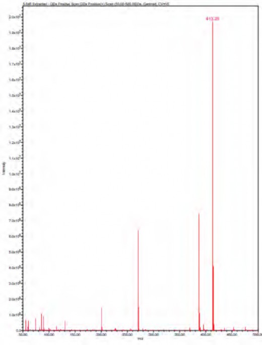 MS spectra extracted from fraction 5 of compound with the retention time of 5.045 minute