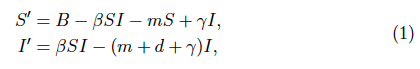 Equation 1
