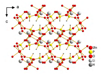 The view of the crystal structure