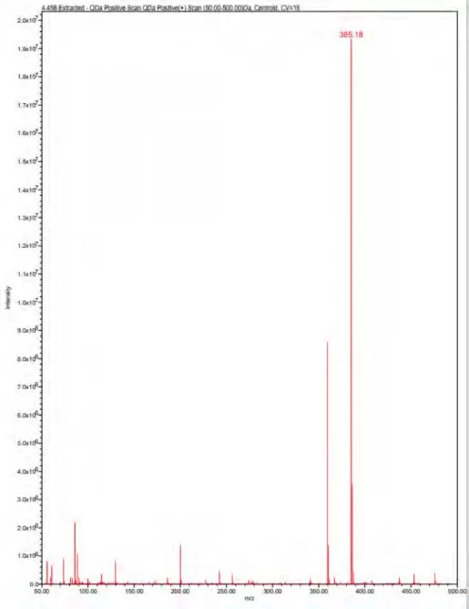 MS spectra extracted from fraction 2 of compound with the retention time of 4.457 minute.