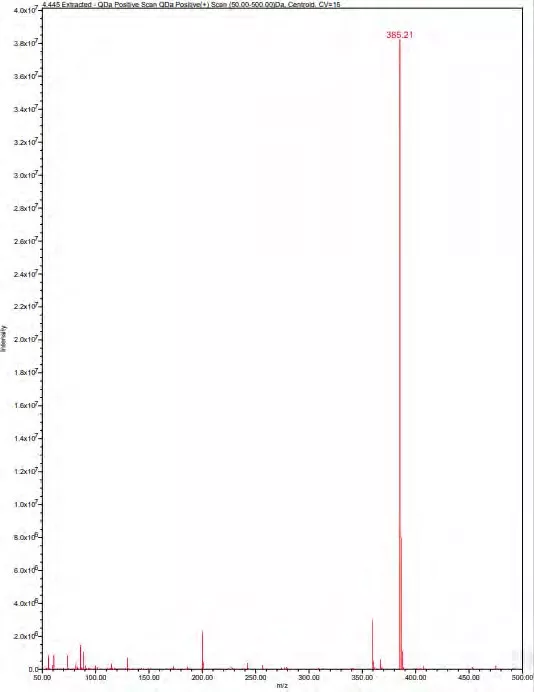 MS spectra extracted from fraction 4 of compound with the retention time of 4.429 minute