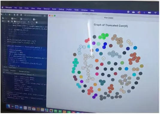 Advanced computational imaging in R.